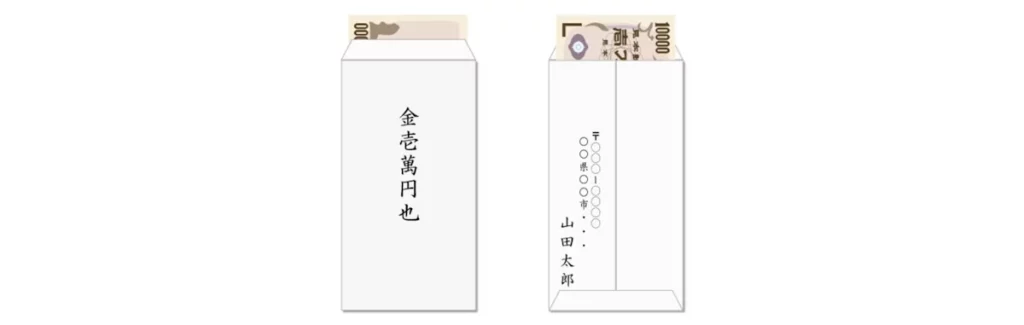 お布施の金額相場