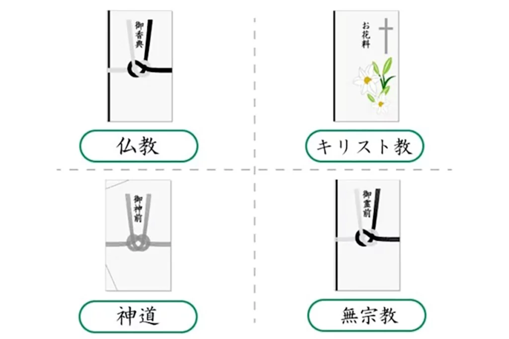 【宗教・宗派別】香典袋の選び方