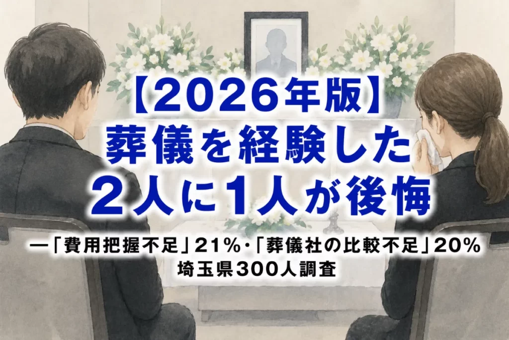 【2026年版】葬儀を経験した2人に1人が後悔——「費用把握不足」21%・「葬儀社の比較不足」20% 埼玉県300人調査