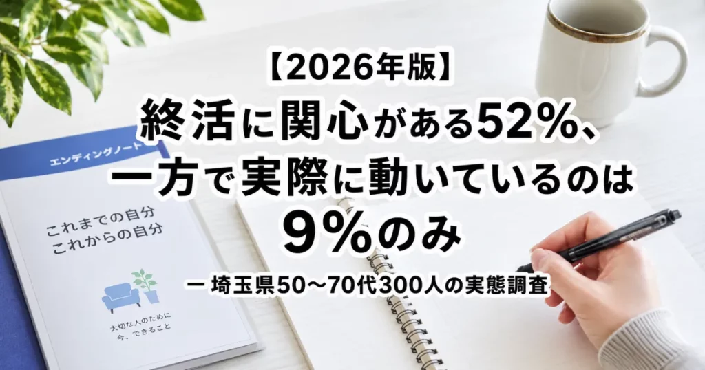 【2026年版】終活に関心がある52%、一方で実際に動いているのは9%のみ——埼玉県50〜70代300人の実態調査